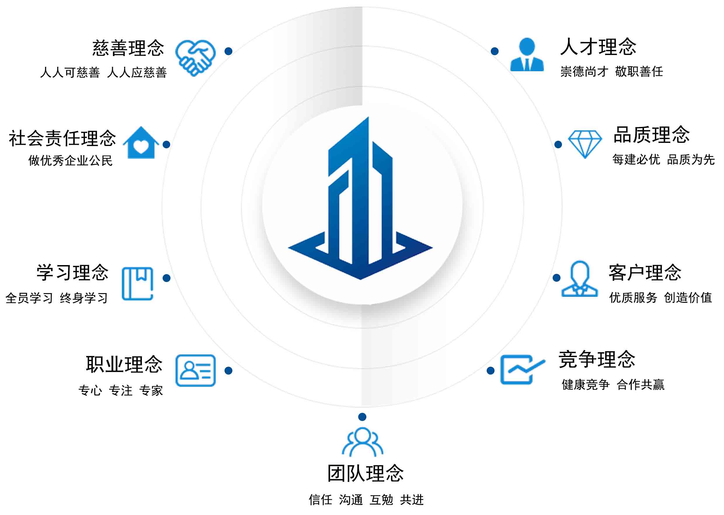 企業(yè)文化.jpg